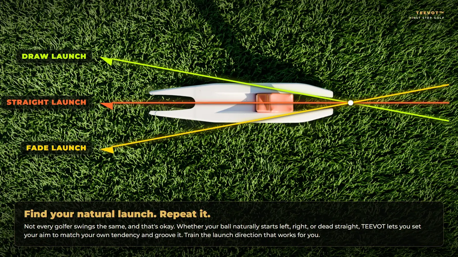 Teevot launch control - draw, straight and fade launch guide